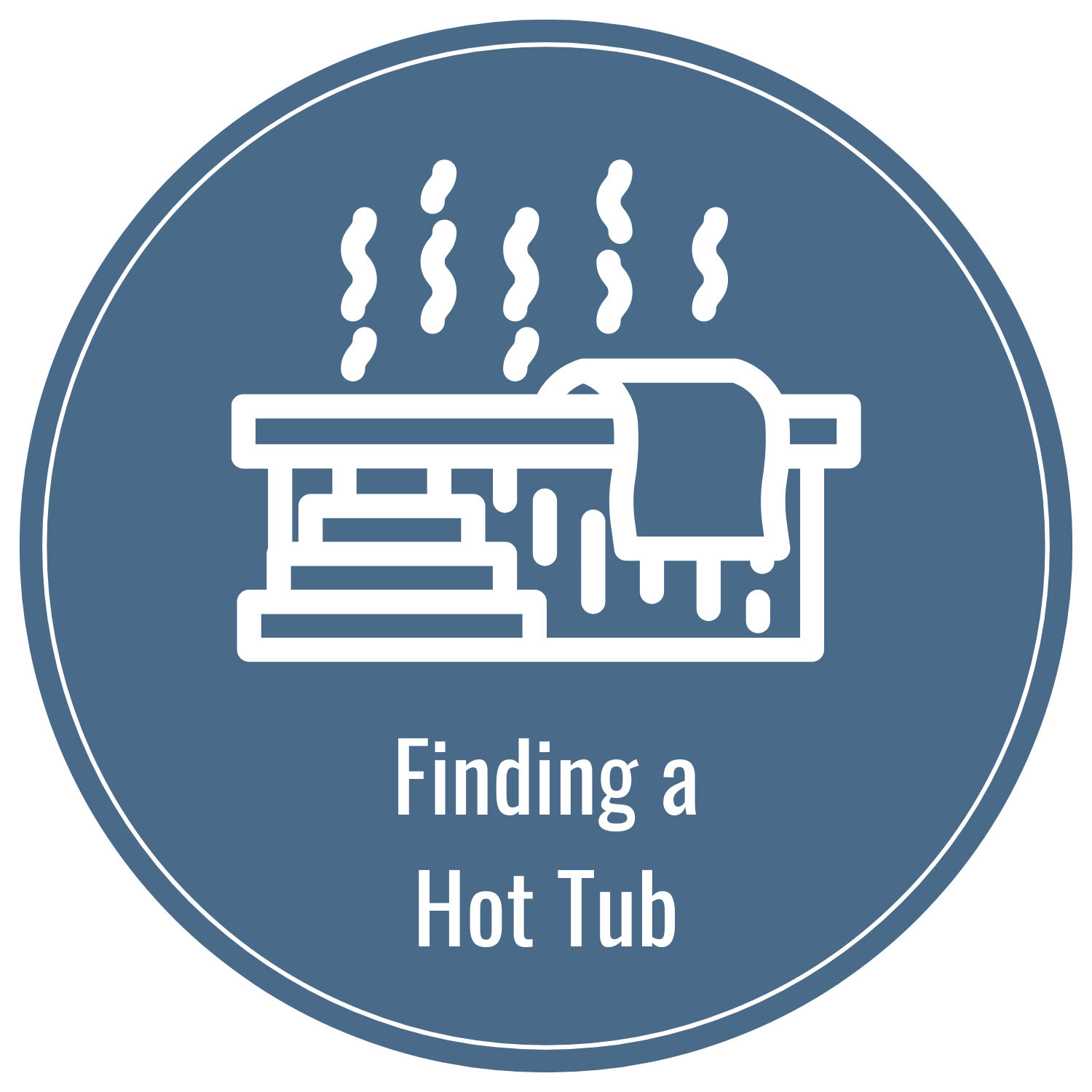 Finding a Hot Tub