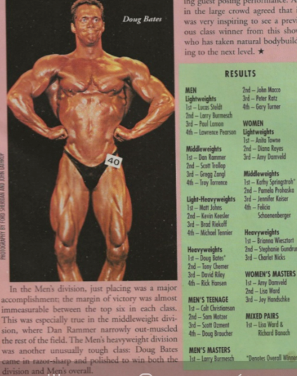 A bodybuilder with the number 40 on his chest