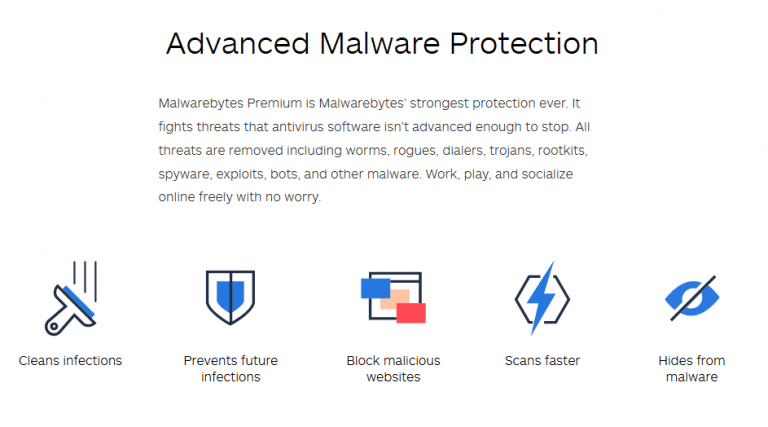 Advanced Malware Protection — Lilydale, VIC — Bob the Helper PC Doctor