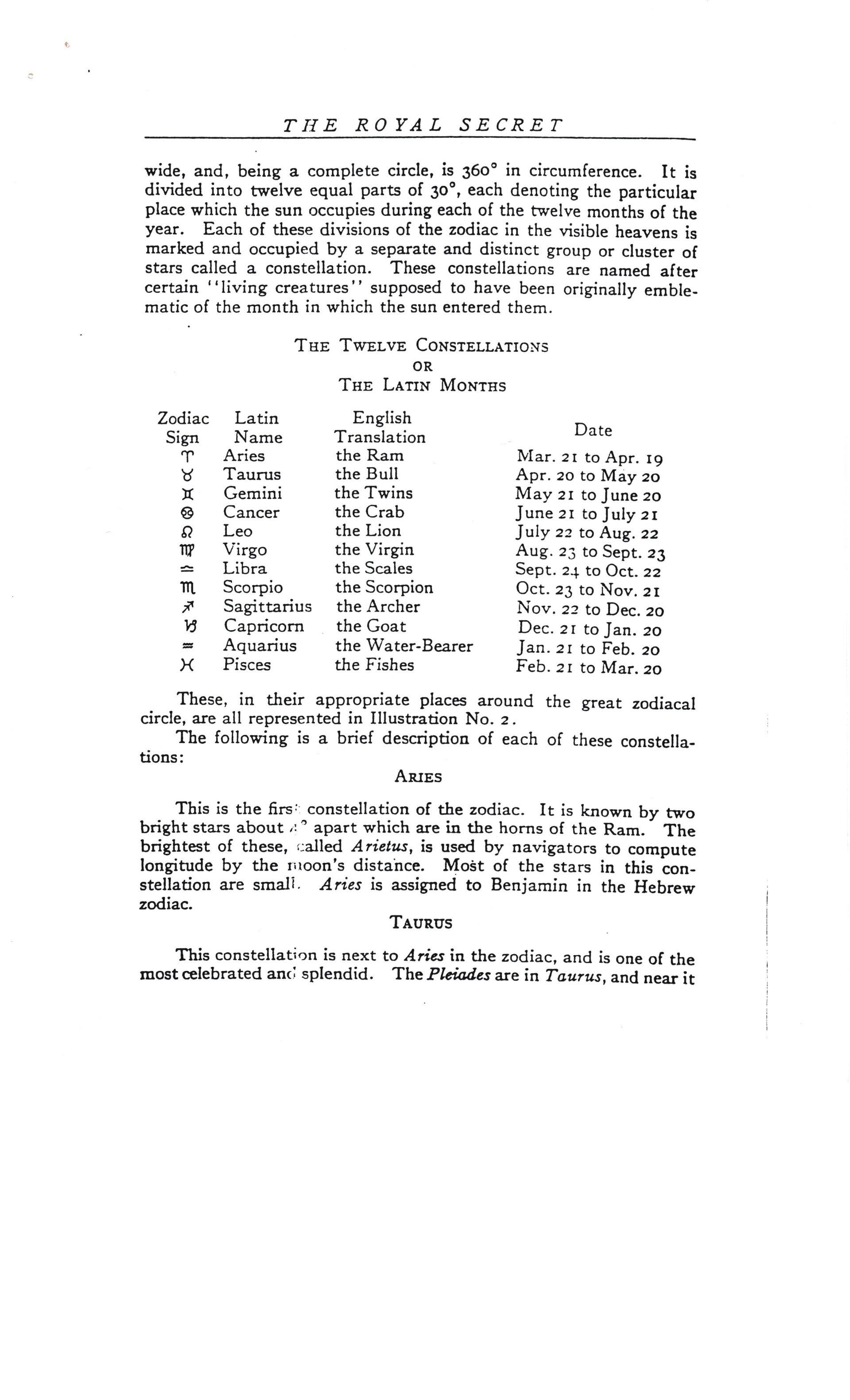 A black and white page of a book with a list of words on it.