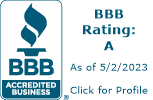 Better Business Bureau