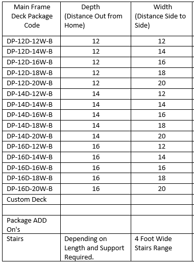 package 1