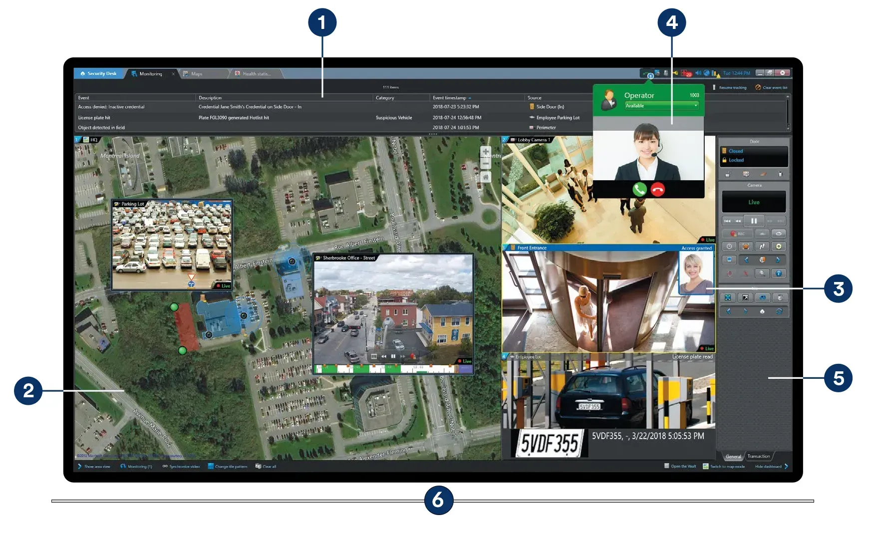 security operations center diagram with numbered features
