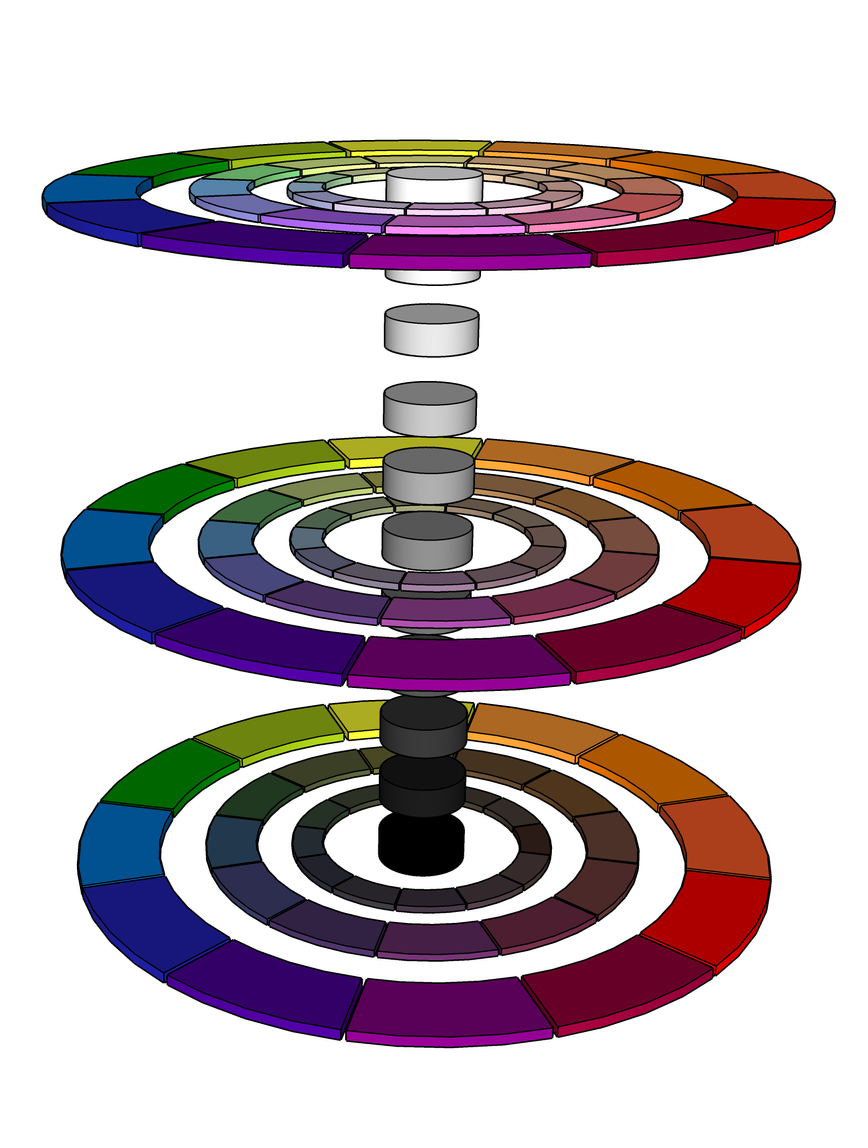 färgcirklar med successiv övergång mot olika delar av gråskalan