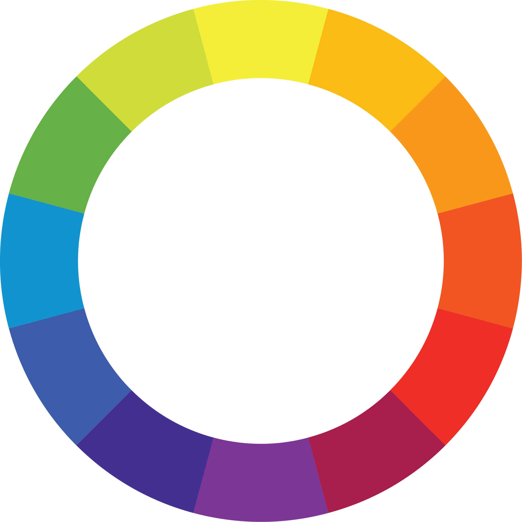 färgcirkeln, RYB-systemet (Red-Yellow-Blue)