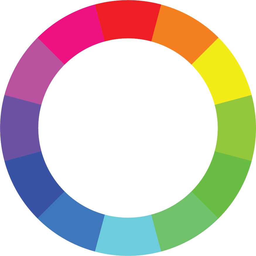 färgcirkeln, RGB-systemet (Red-Green-Blue)