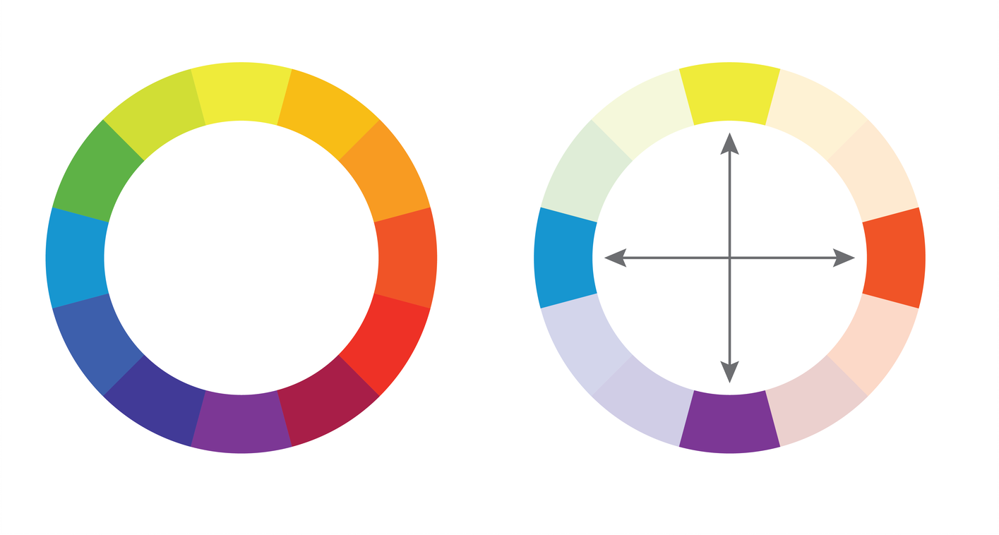 komplementärfärger / komplementfärger