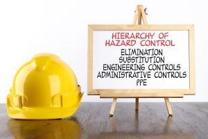 A hard hat is sitting next to a whiteboard that says hierarchy of hazard control.