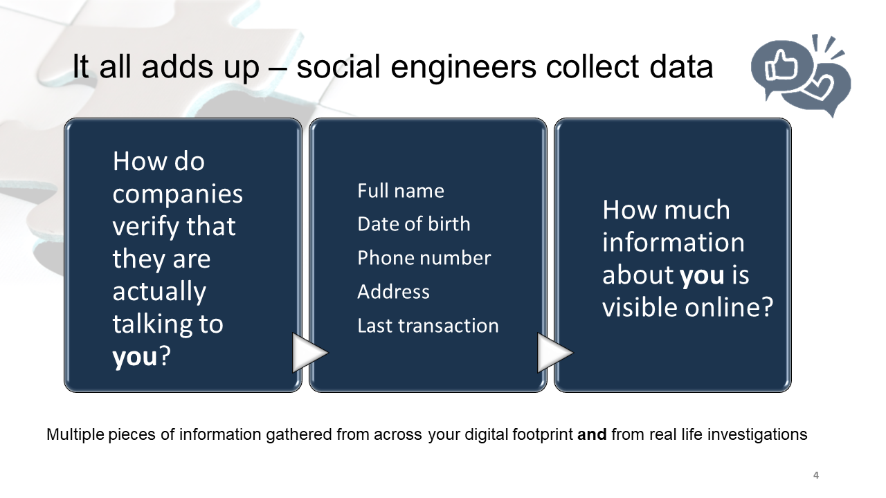 Social Engineering