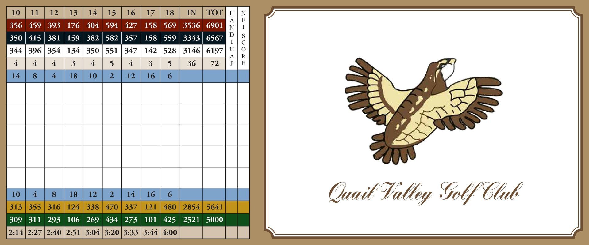 A scorecard for the great valley golf club