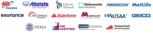 Logos of various insurance companies, including Allstate, Geico, and State Farm.