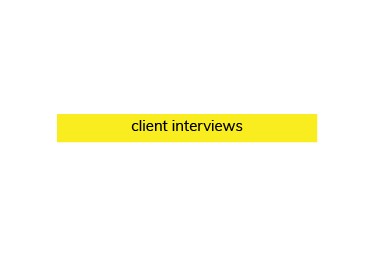 Part of the 'brand process' slide – this animated bar says 'client interviews'