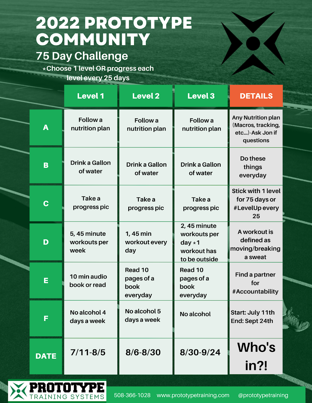 A poster for the 2022 prototype community 75 day challenge