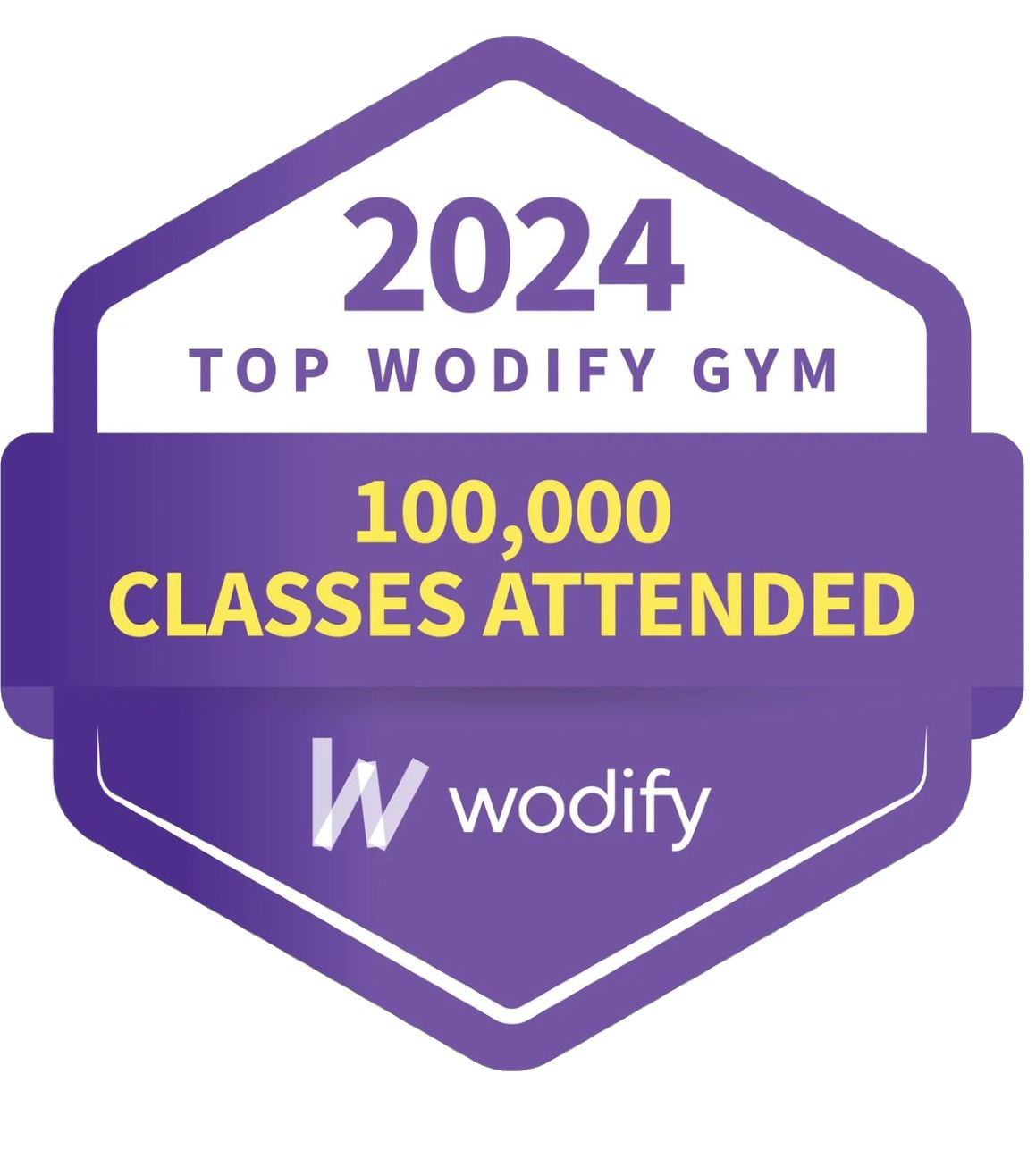 The 2024 top wodify gym has 100,000 classes attended.