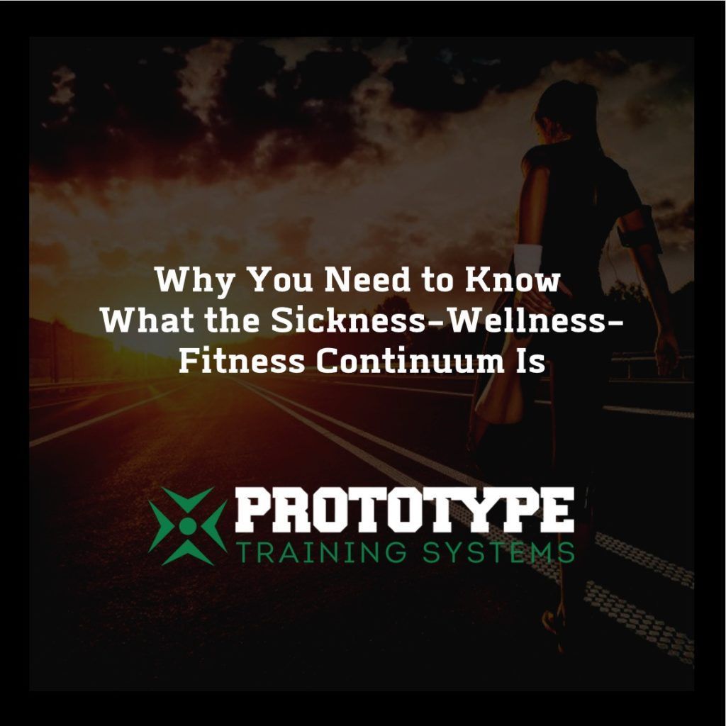 An ad for prototype training systems explains why you need to know what the sickness-wellness fitness continuum is