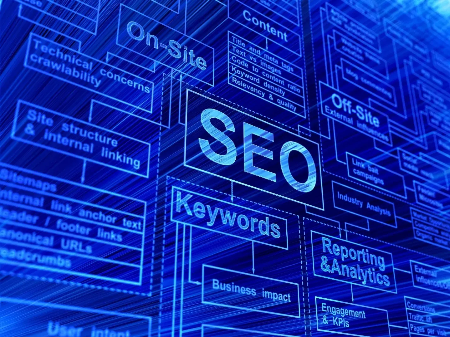 SEO Website Optimaliseren - Maro Media