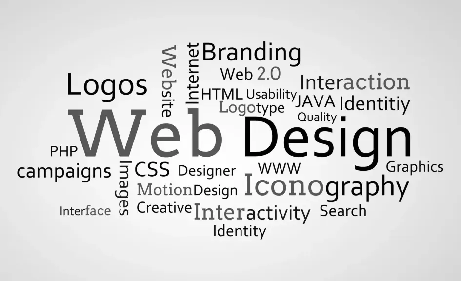 Webdesign bedrijven België door Maro Media