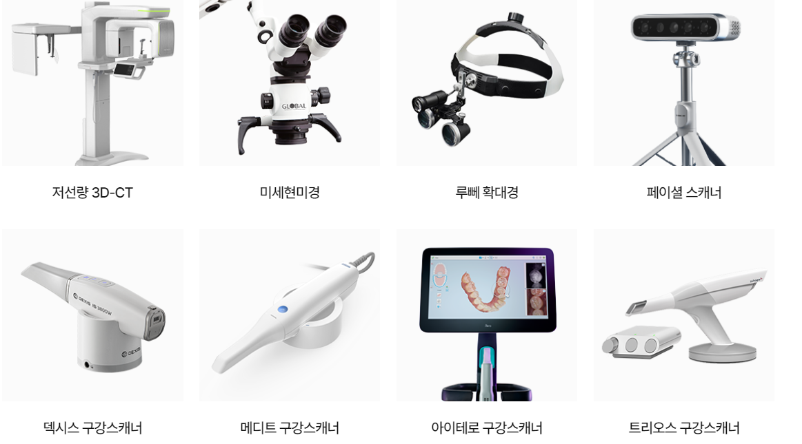 Eight pieces of dental equipment, including a panoramic X-ray machine, microscope, headlamp, and intraoral scanners.