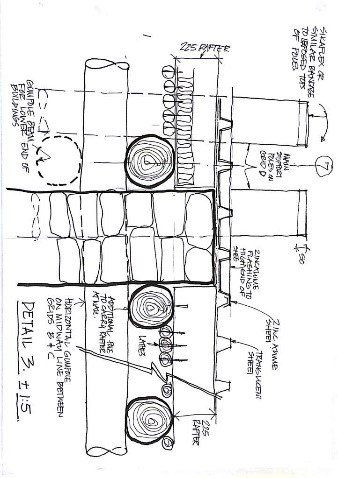 architectural drawings