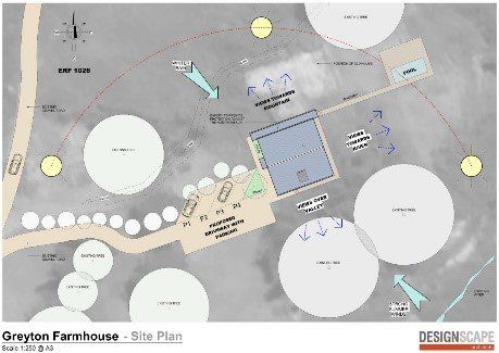 excerpts from concept phase for Greyton Farms