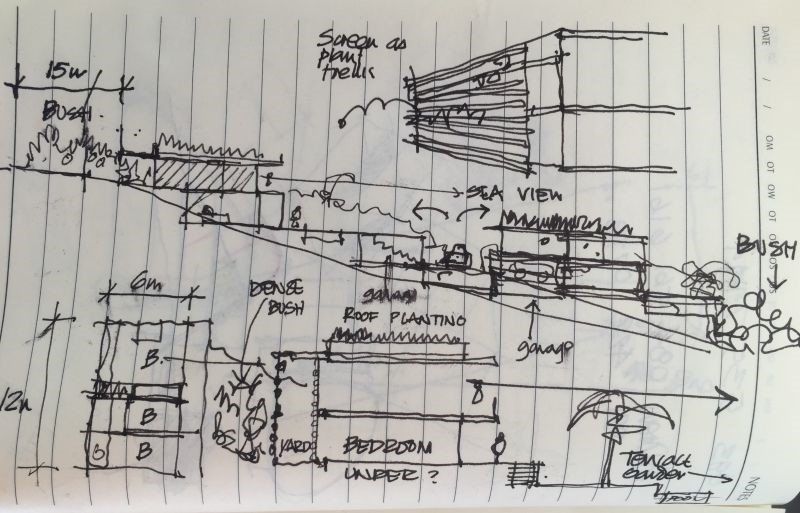 architectural drawings
