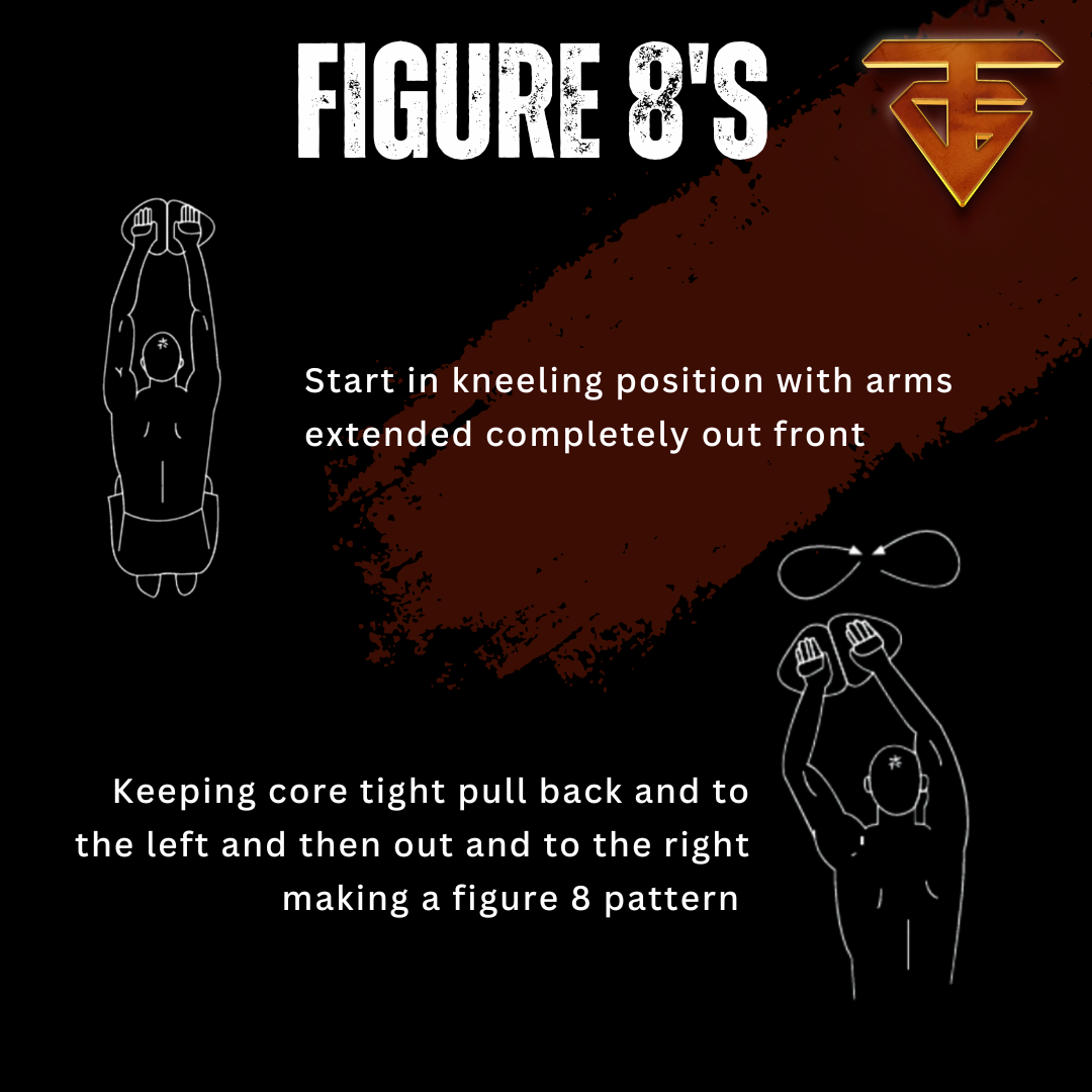 Diagram demonstrating figure 8 exercise. Kneeling person moving arms in figure 8 pattern.