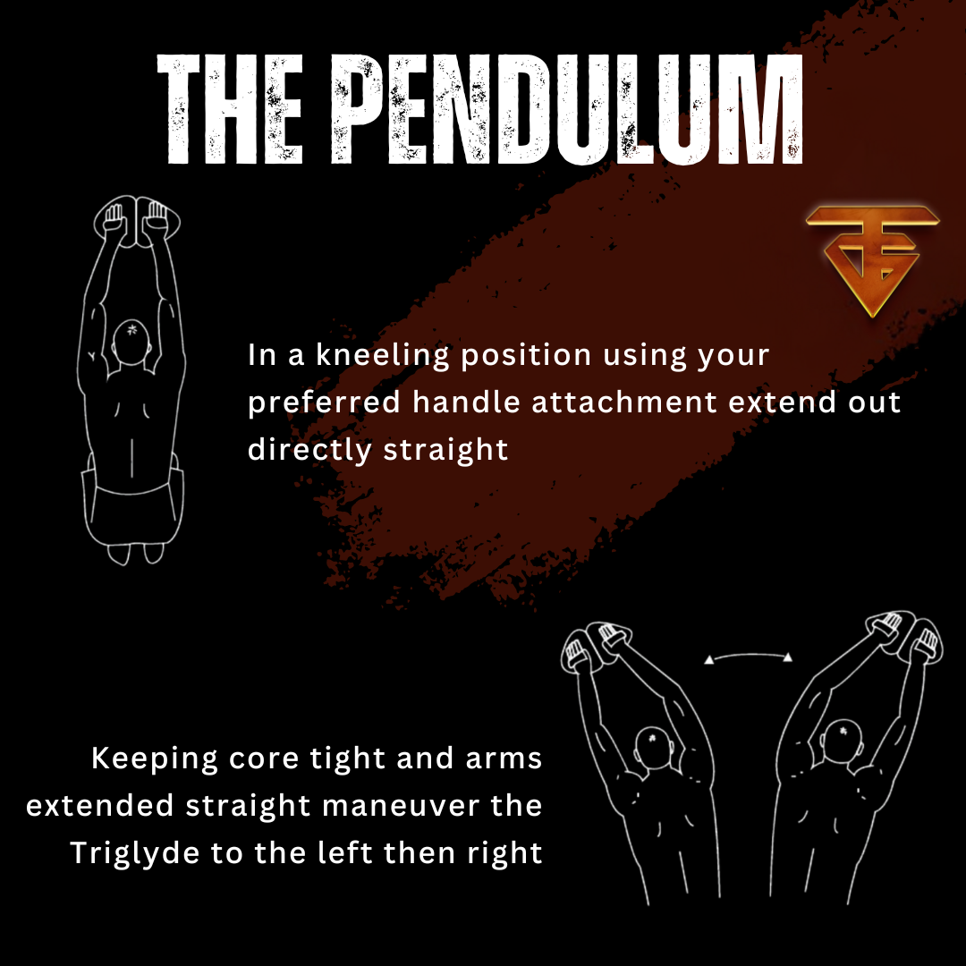 Diagram demonstrating 
