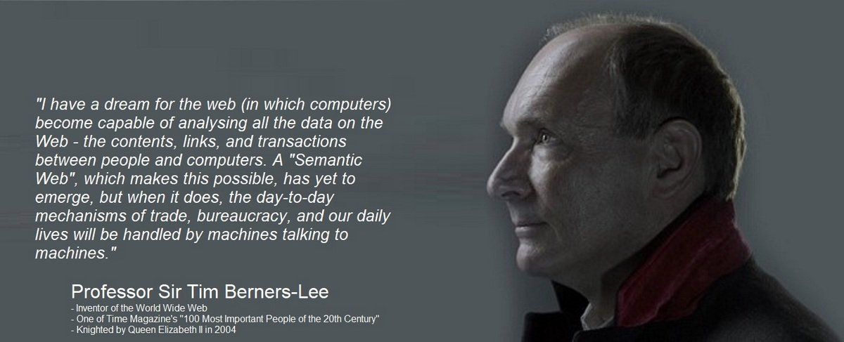 Semantic Web - Connected Data - Knowledge Graphs - AI