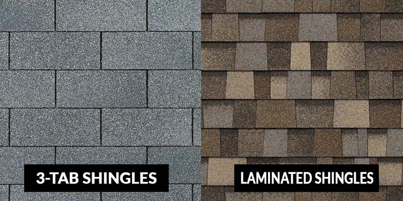 There are two different types of shingles , 3 tab shingles and laminated shingles.
