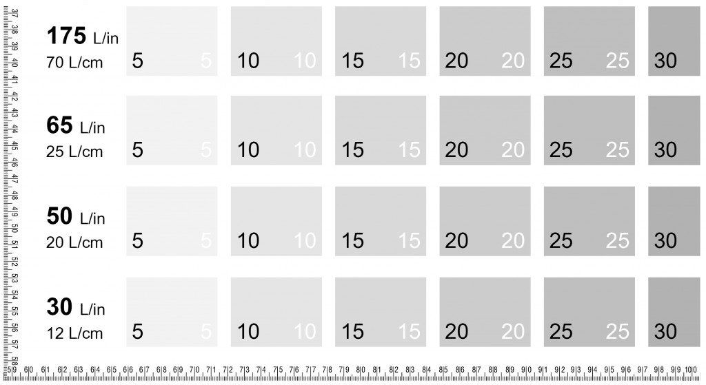 שפירא שיטות רפרוגרפיה, סרגלים גרידים ועזרי מדידה