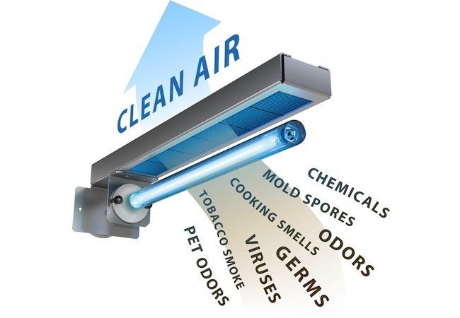 Clean Air — Fresno, CA — Art Douglas Plumbing Inc.