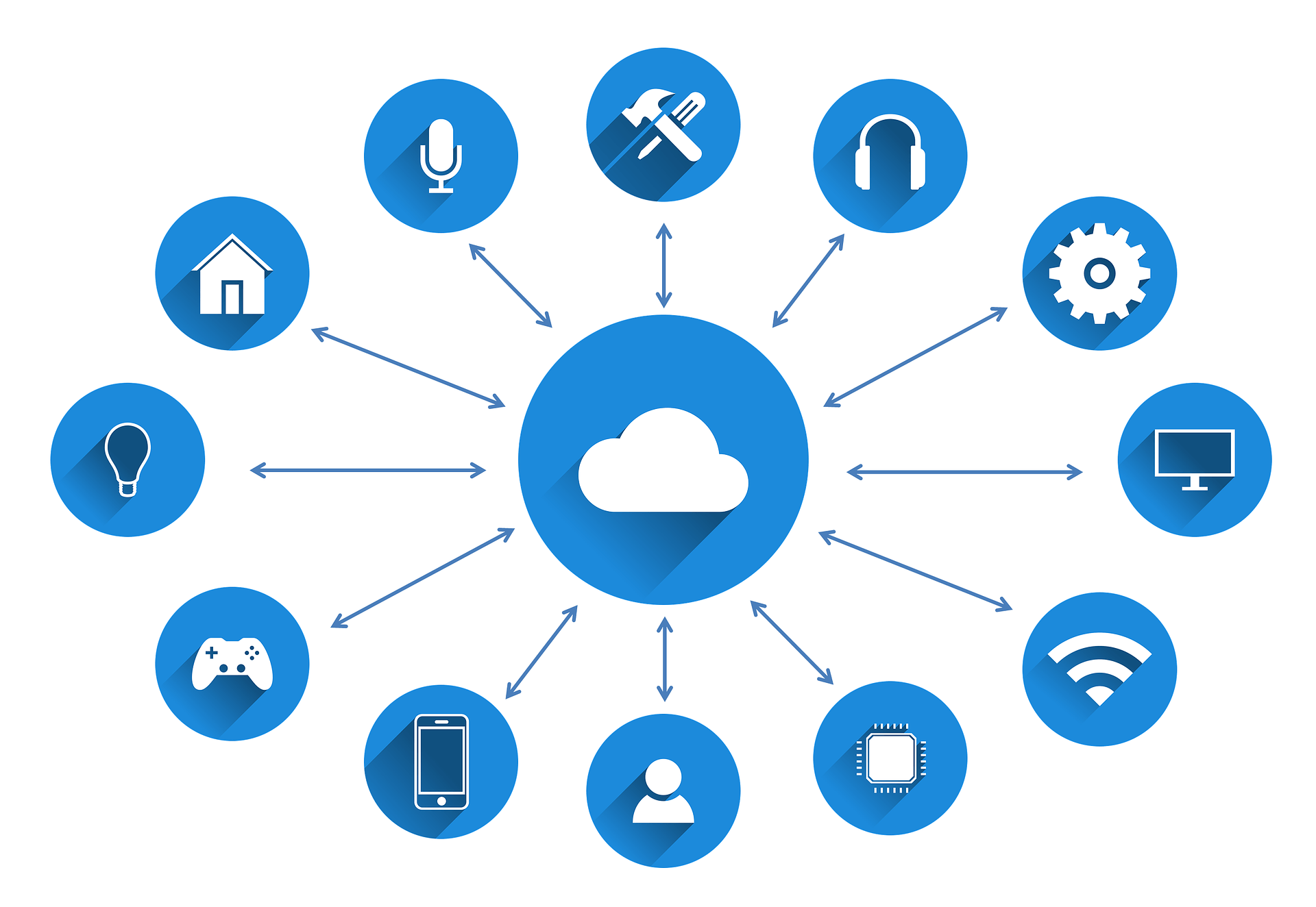 Image of cloud computing and connected devices as a solutio n remote work challenges