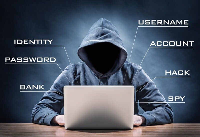 elements of cybersecurity: ID, username, password
