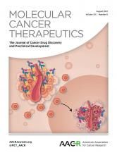 Molecular cancer therapeutics is a journal of cancer drug discovery and preclinical development.