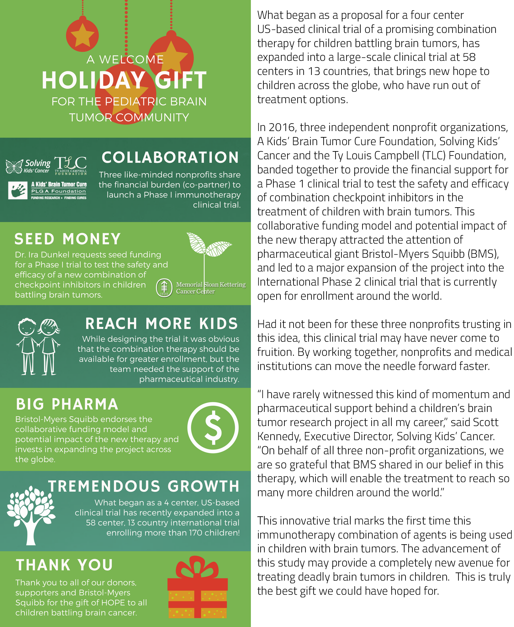 A green and white flyer for a holiday gift.