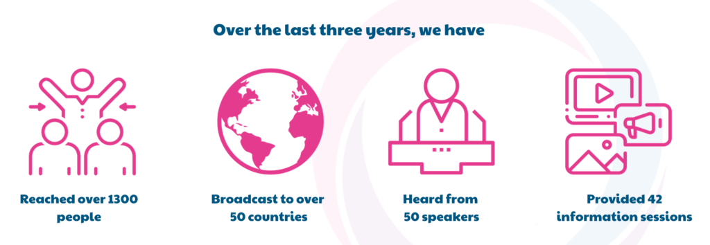 Over the last three years , we have broadcasted in over 58 countries