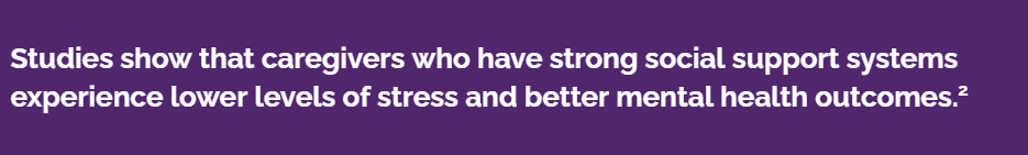 A purple background with the words studies show that caregivers who have strong social support systems experience lower levels of stress and better mental health outcomes