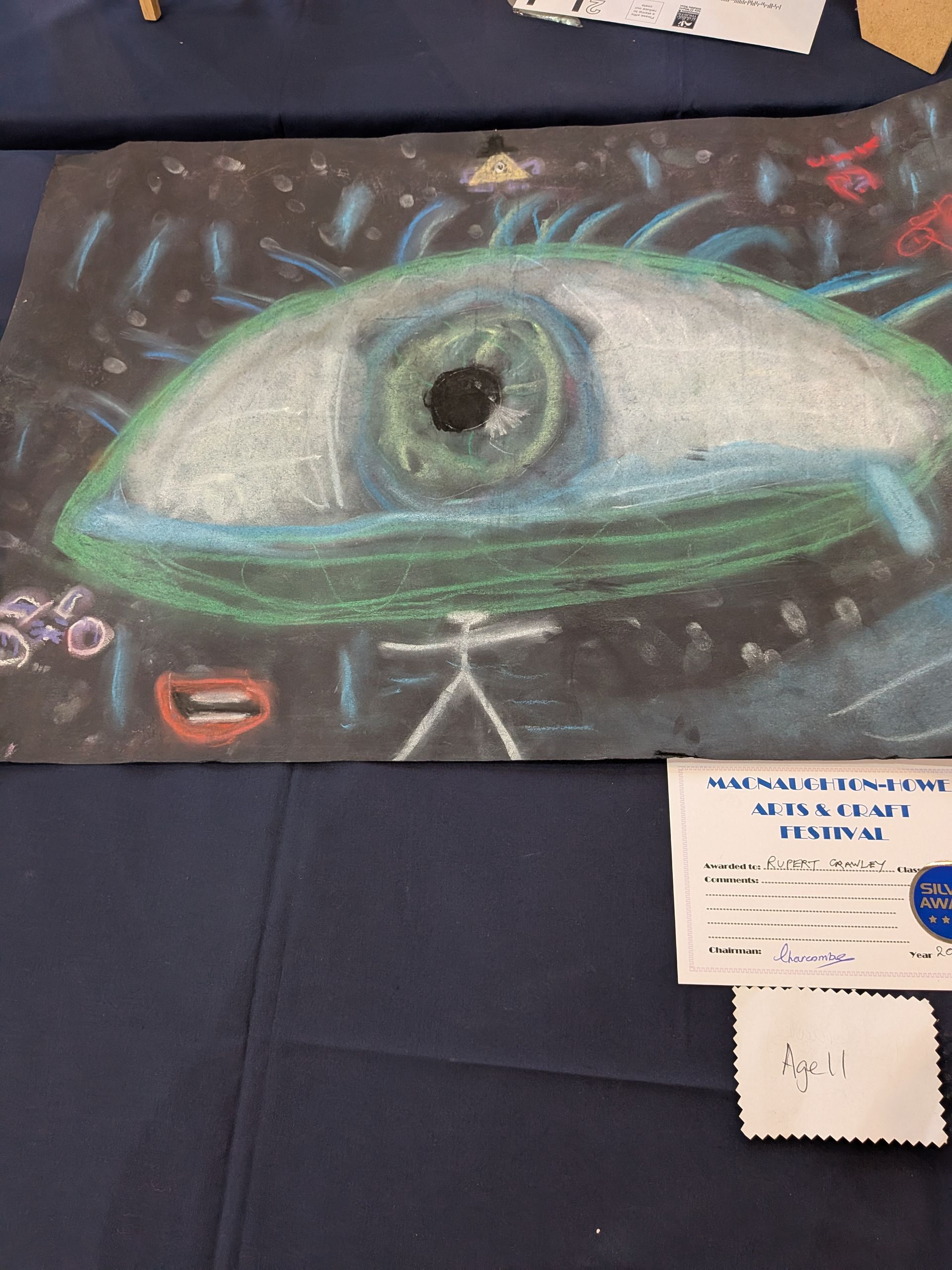 A chalk drawing of a large eye, person, and space elements on a blue background.