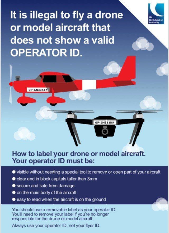 Drone Operator ID