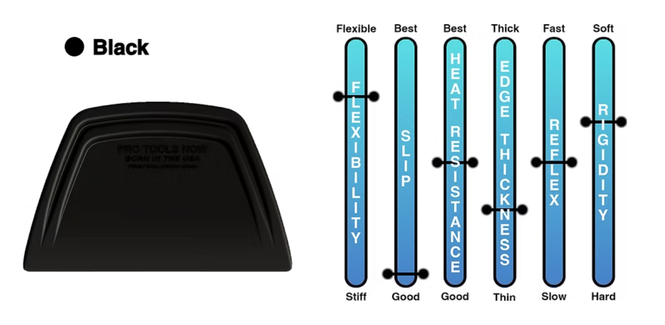 A black item with a blue scale next to it.