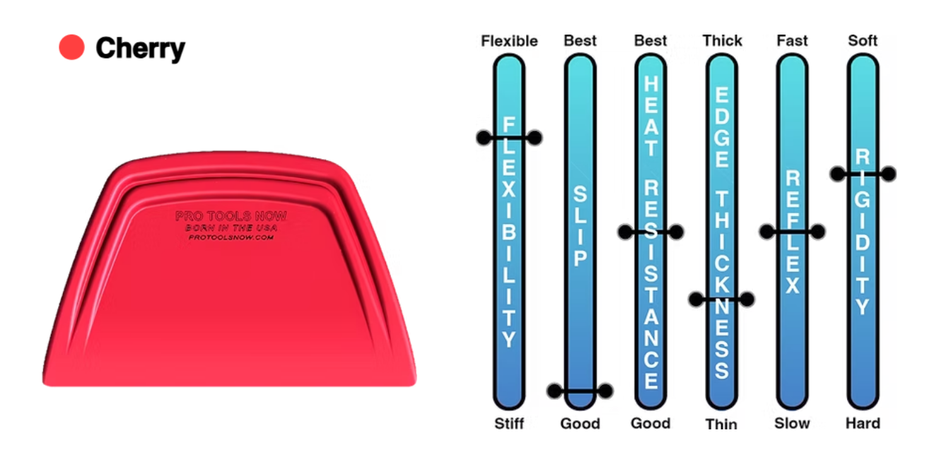 A red object next to a scale that says cherry
