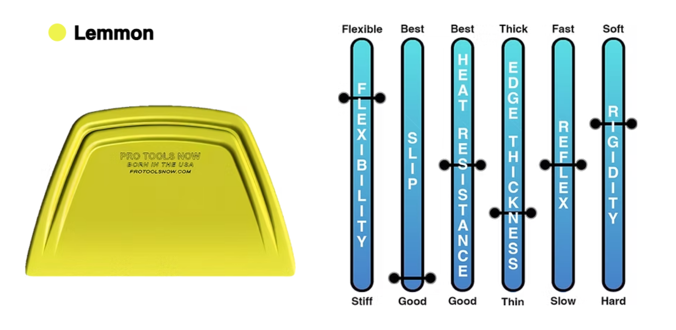 A yellow lammon container next to a scale showing the thickness of the container