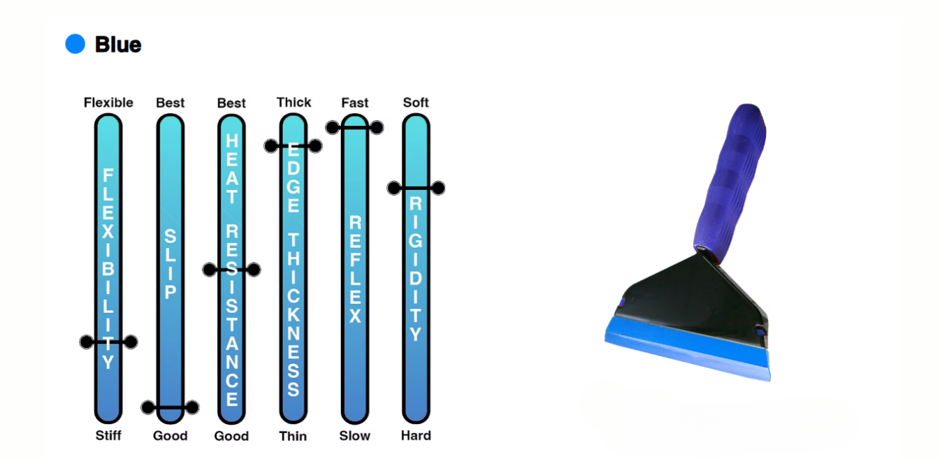 A blue and black squeegee with a blue handle