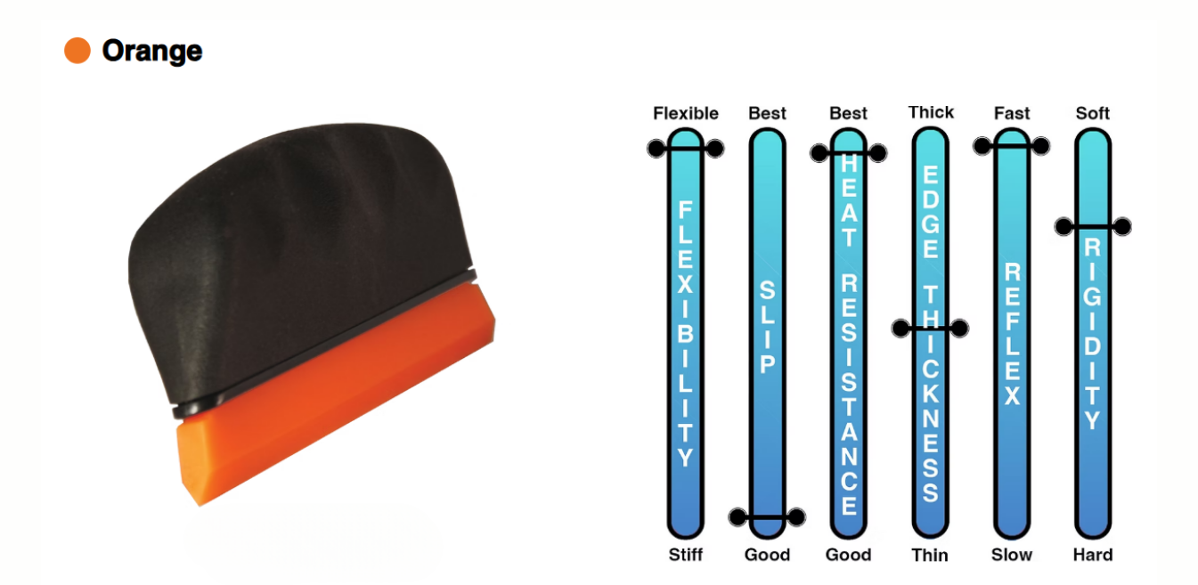 A black and orange brush is next to a chart showing the flexibility of the brush