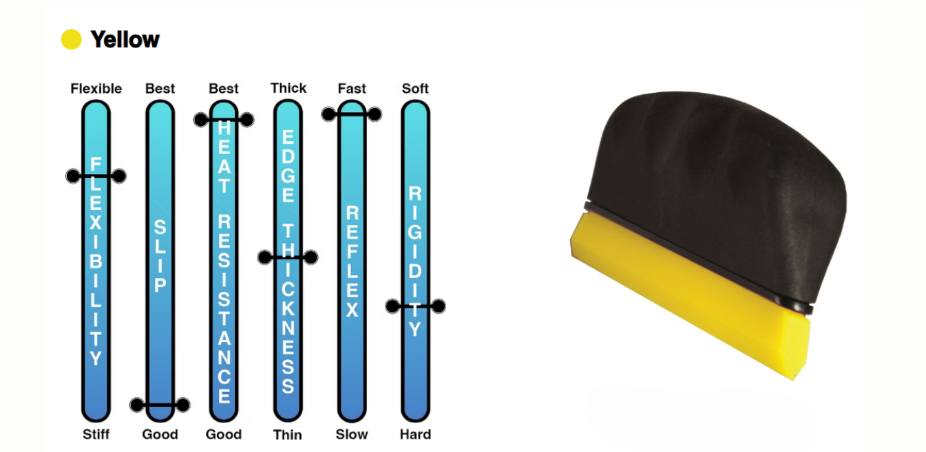 A yellow sponge with a black handle is next to a yellow sponge with a black handle.
