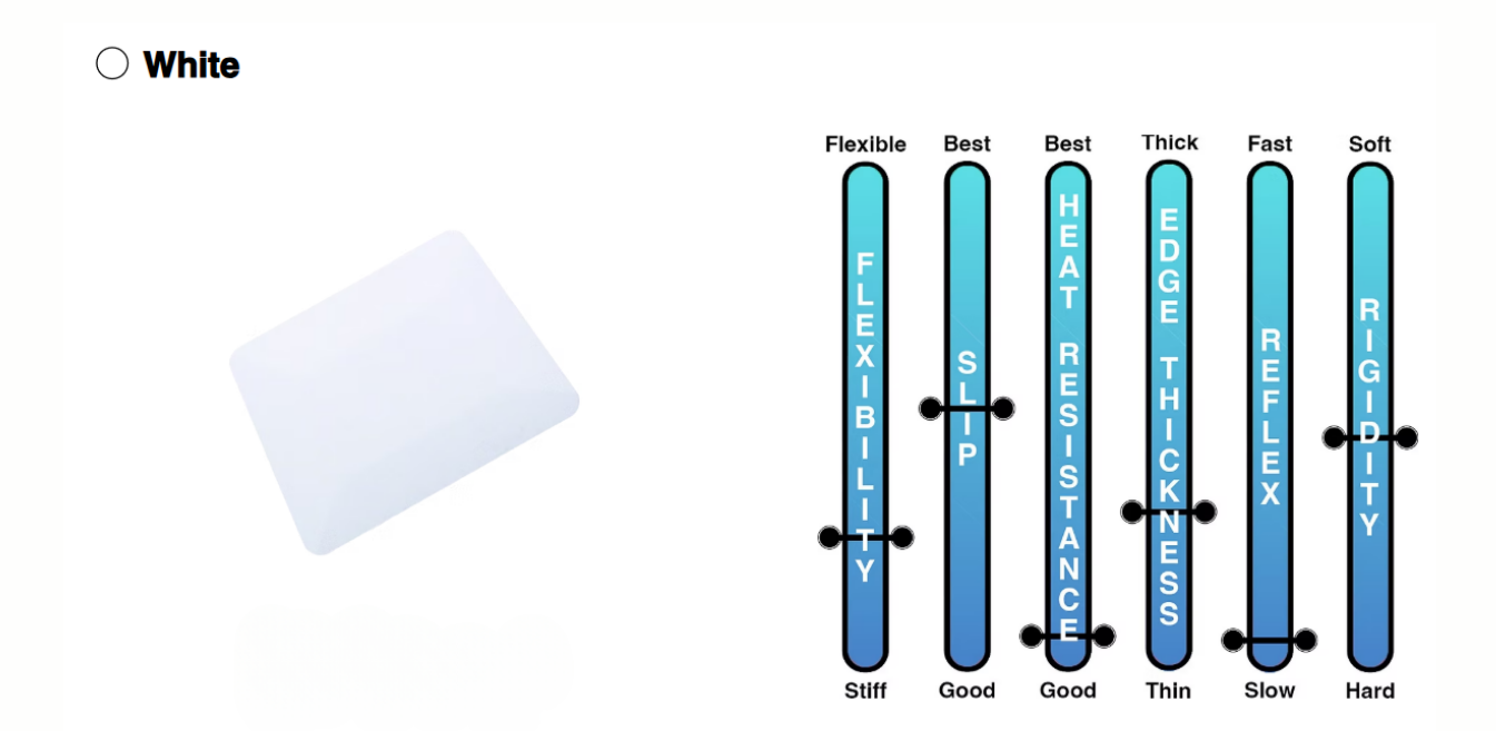 A white piece of paper is next to a row of blue bars with numbers on them.