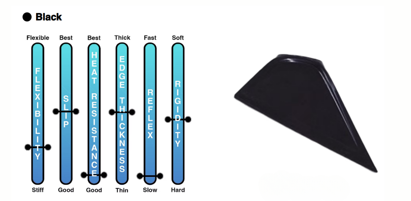 A drawing of a black object next to a drawing of a black object