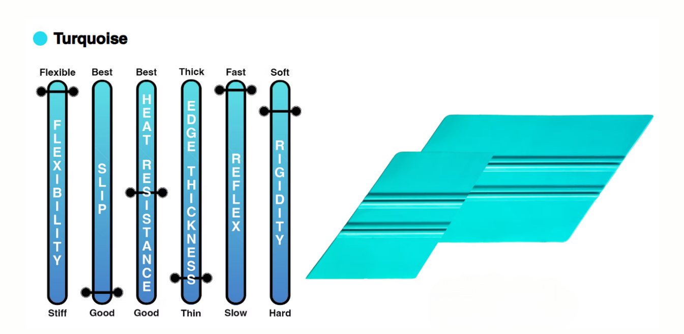 The word turquoise is on a white background