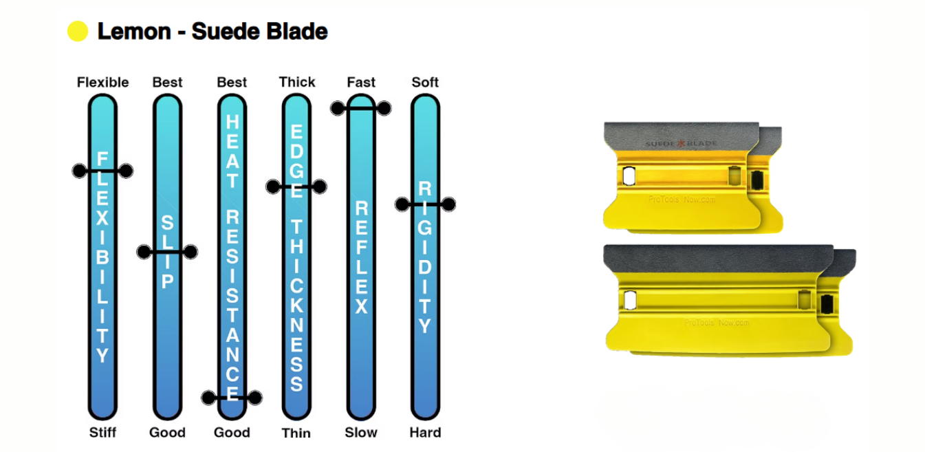 A picture of a lemon suede blade next to a picture of a suede blade