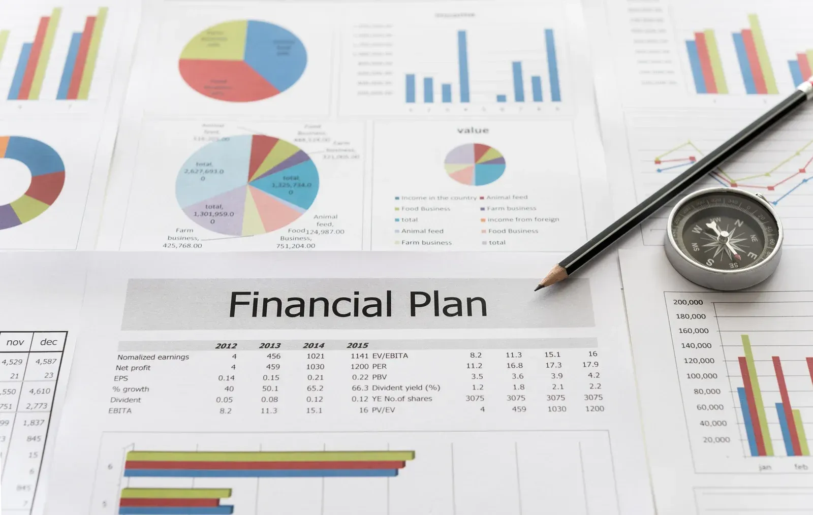 A financial plan with graphs and a compass on top of it